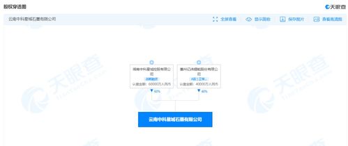 億緯鋰能戰略入股云南中科星城 投資4億元深化負極材料布局與新材料技術推廣