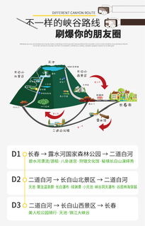 森呼吸 長白山3日純玩游西景區(qū) 北景區(qū) 露水河漂流 游船 2大免1小 贈送騎行 演繹秀 雙坡超長游覽時(shí)間 東北鐵鍋燉